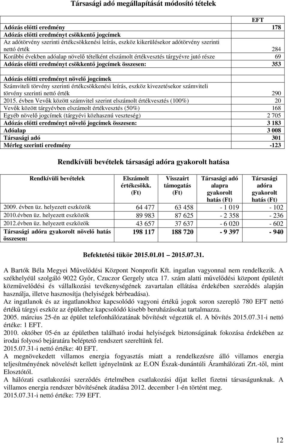 növelı jogcímek Számviteli törvény szerinti értékcsökkenési leírás, eszköz kivezetésekor számviteli törvény szerinti nettó érték 290 2015.