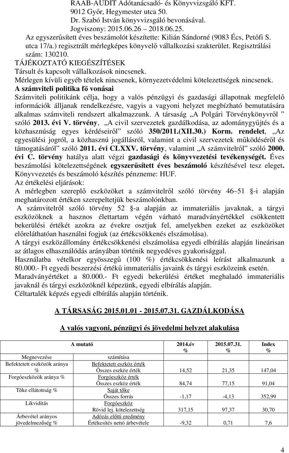 TÁJÉKOZTATÓ KIEGÉSZÍTÉSEK Társult és kapcsolt vállalkozások nincsenek. Mérlegen kívüli egyéb tételek nincsenek, környezetvédelmi kötelezettségek nincsenek.