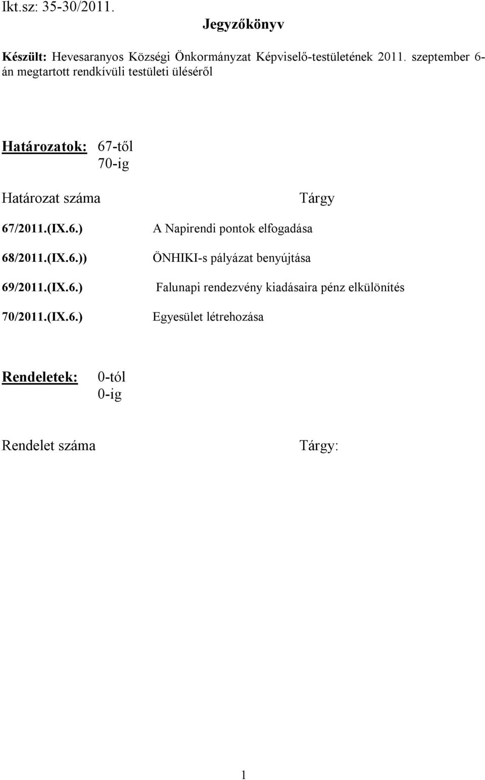 6.) 68/2011.(IX.6.)) 69/2011.(IX.6.) 70/2011.(IX.6.) Tárgy A Napirendi pontok elfogadása ÖNHIKI-s pályázat