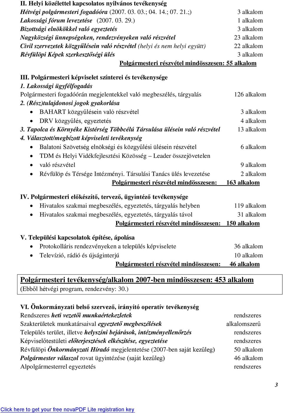 Révfülöpi Képek szerkesztőségi ülés Polgármesteri részvétel mindösszesen: 55 alkalom III. Polgármesteri képviselet színterei és tevékenysége 1.