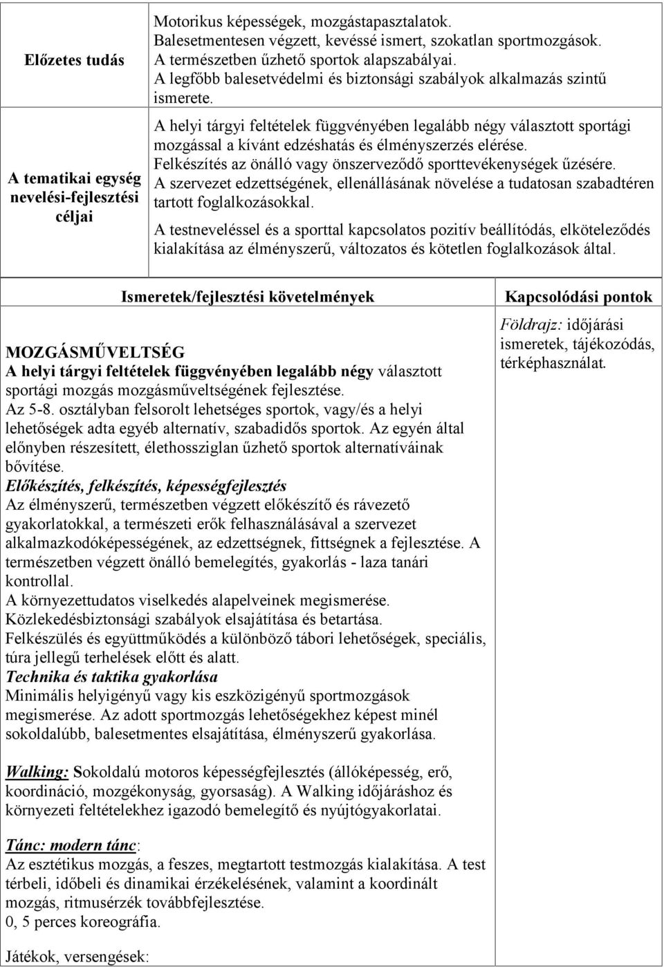 A helyi tárgyi feltételek függvényében legalább négy választott sportági mozgással a kívánt edzéshatás és élményszerzés elérése. Felkészítés az önálló vagy önszerveződő sporttevékenységek űzésére.