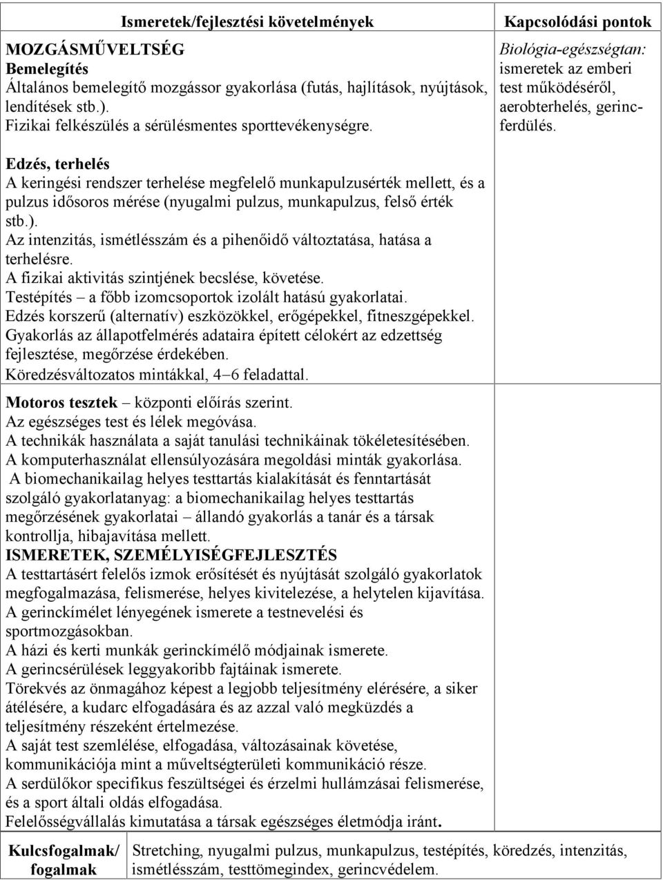 Edzés, terhelés A keringési rendszer terhelése megfelelő munkapulzusérték mellett, és a pulzus idősoros mérése (nyugalmi pulzus, munkapulzus, felső érték stb.).