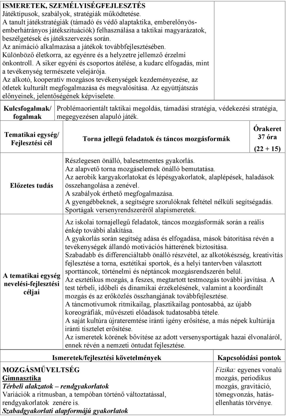 Az animáció alkalmazása a játékok továbbfejlesztésében. Különböző életkorra, az egyénre és a helyzetre jellemző érzelmi önkontroll.