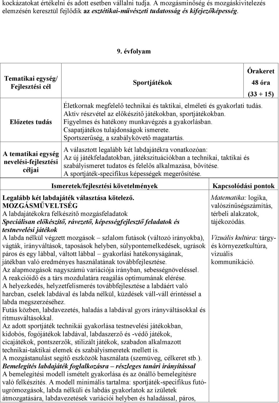 gyakorlati tudás. Aktív részvétel az előkészítő játékokban, sportjátékokban. Figyelmes és hatékony munkavégzés a gyakorlásban. Csapatjátékos tulajdonságok ismerete.