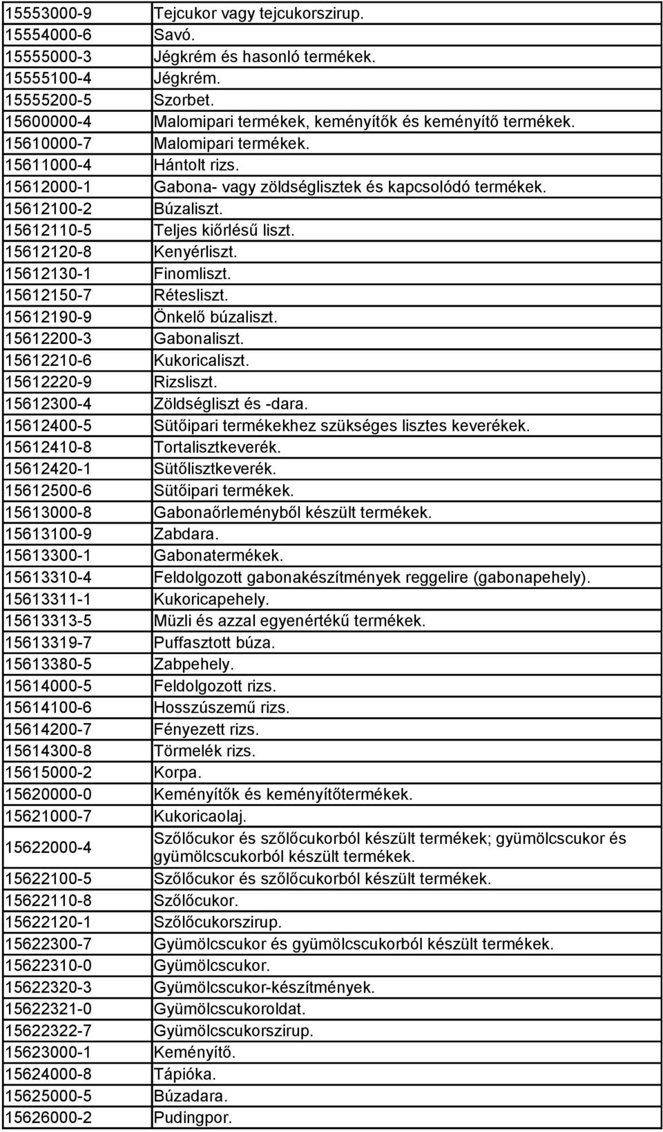 15612100-2 Búzaliszt. 15612110-5 Teljes kiőrlésű liszt. 15612120-8 Kenyérliszt. 15612130-1 Finomliszt. 15612150-7 Rétesliszt. 15612190-9 Önkelő búzaliszt. 15612200-3 Gabonaliszt.