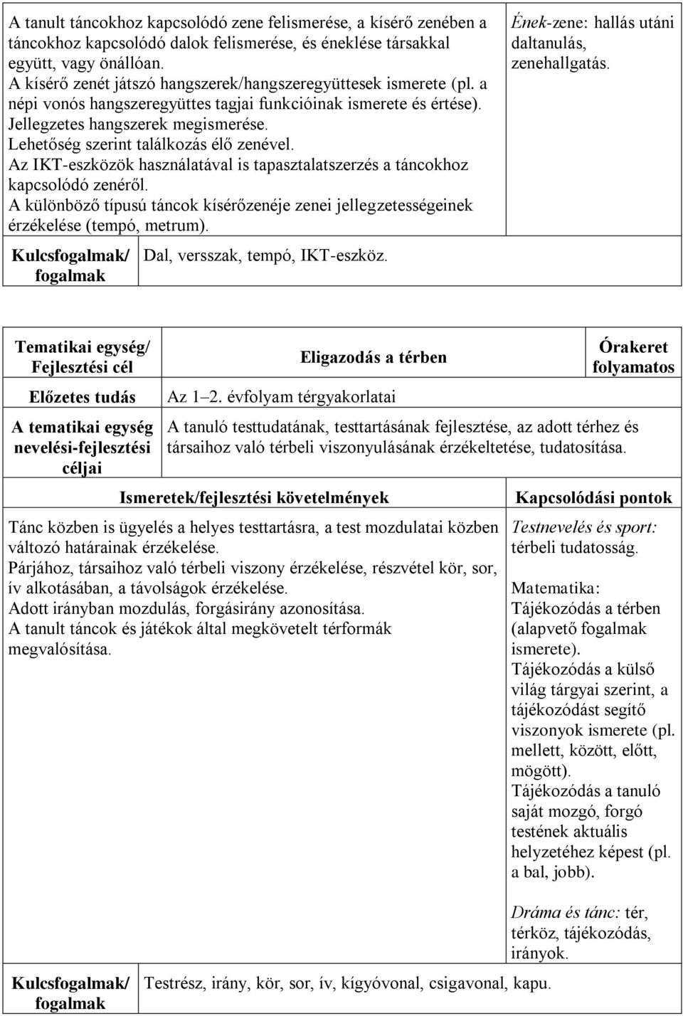 Lehetőség szerint találkozás élő zenével. Az IKT-eszközök használatával is tapasztalatszerzés a táncokhoz kapcsolódó zenéről.