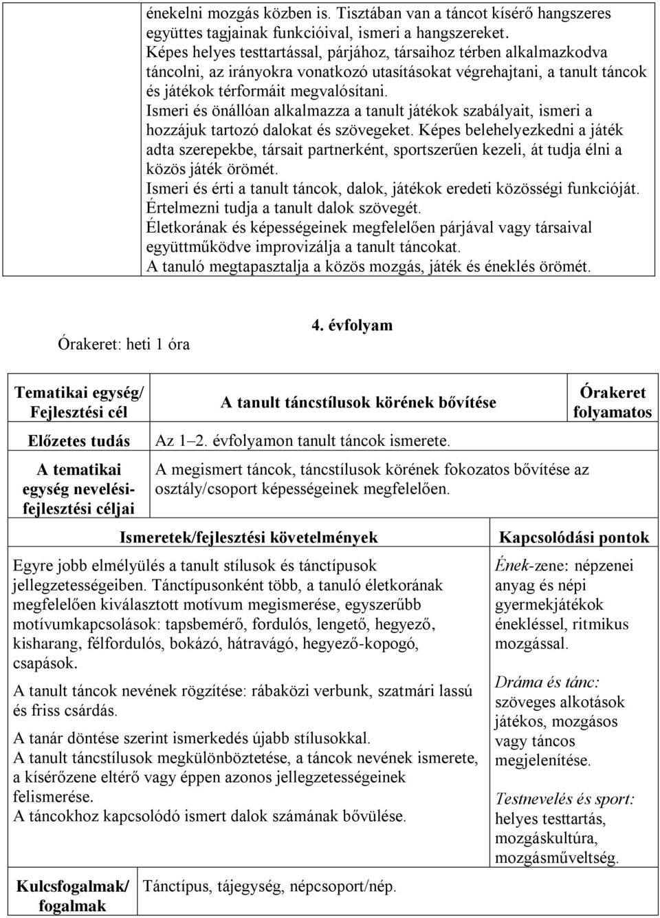 Ismeri és önállóan alkalmazza a tanult játékok szabályait, ismeri a hozzájuk tartozó dalokat és szövegeket.