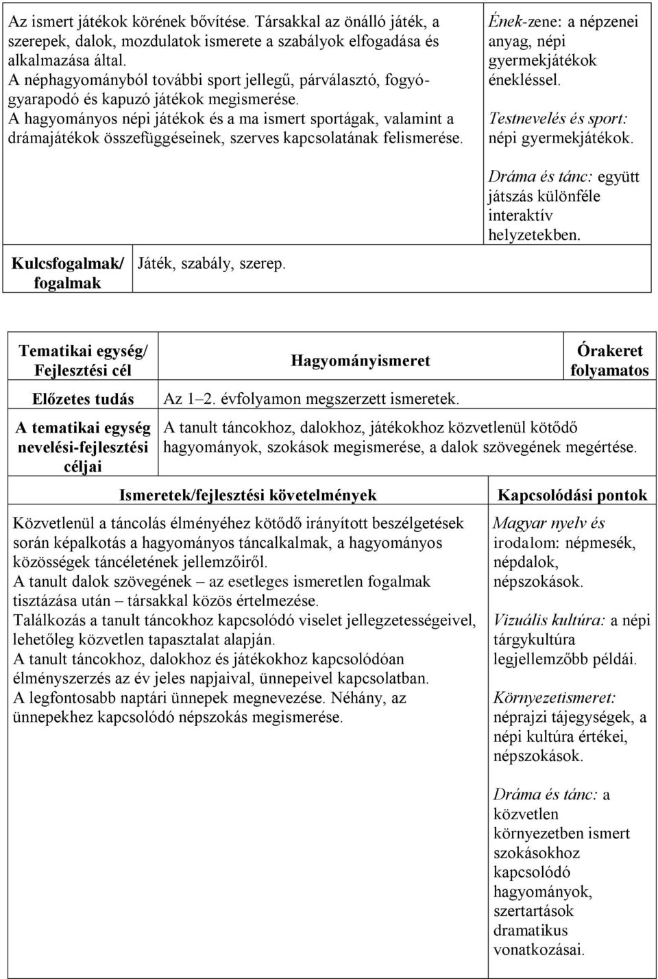 A hagyományos népi játékok és a ma ismert sportágak, valamint a drámajátékok összefüggéseinek, szerves kapcsolatának felismerése. Ének-zene: a népzenei anyag, népi gyermekjátékok énekléssel.