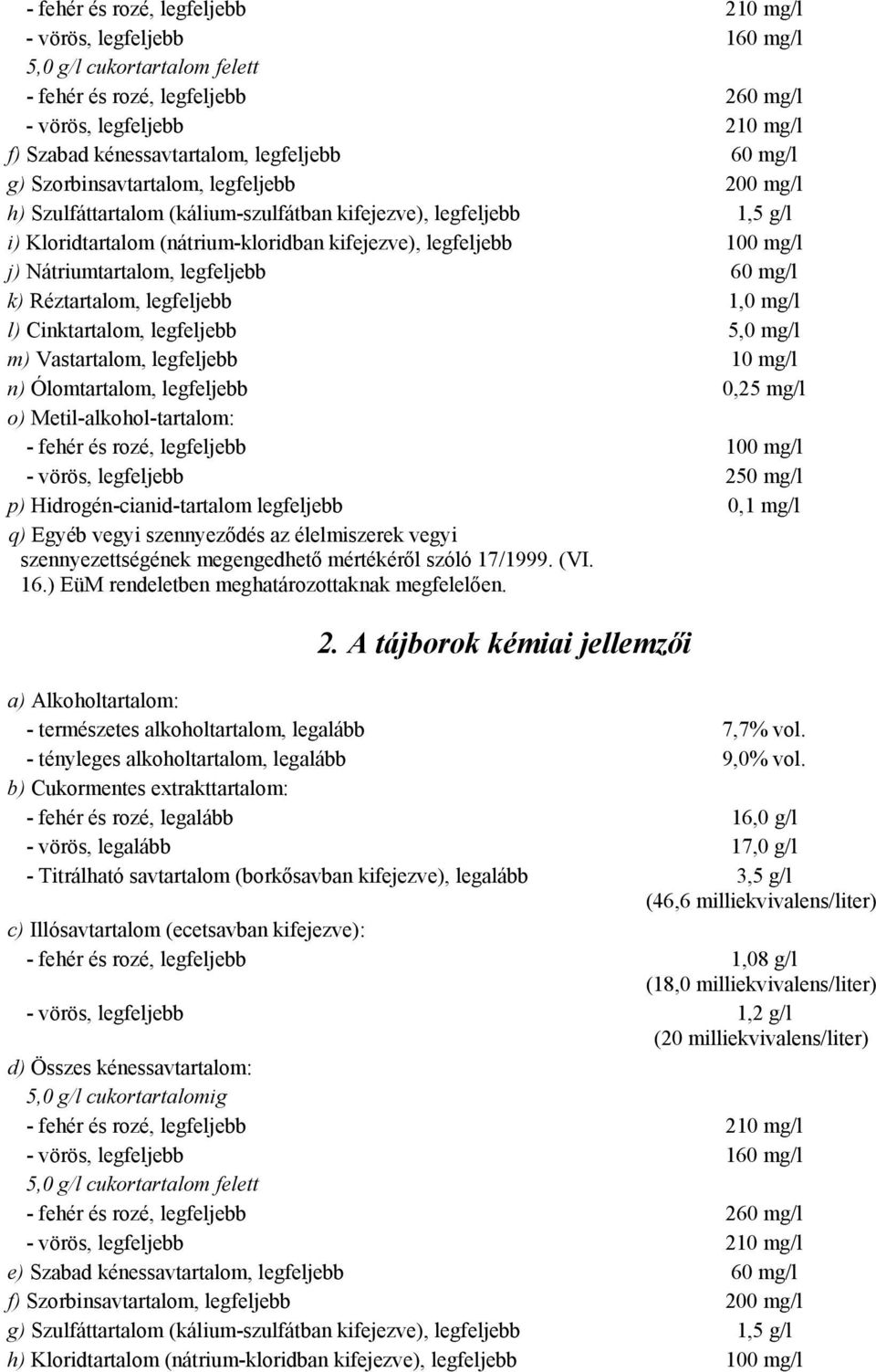 Nátriumtartalom, legfeljebb 60 mg/l k) Réztartalom, legfeljebb 1,0 mg/l l) Cinktartalom, legfeljebb 5,0 mg/l m) Vastartalom, legfeljebb 10 mg/l n) Ólomtartalom, legfeljebb 0,25 mg/l o)