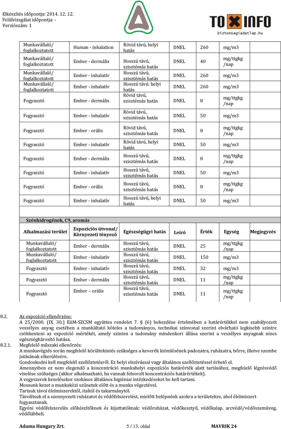 DNEL 8 helyi hatás DNEL 50 mg/m3 Szénhidrogének, C9, aromás Alkalmazási terület Expozíciós útvonal/ Környezeti tényező Ember - dermális Ember - dermális Ember orális Egészségügyi hatás Leíró Érték