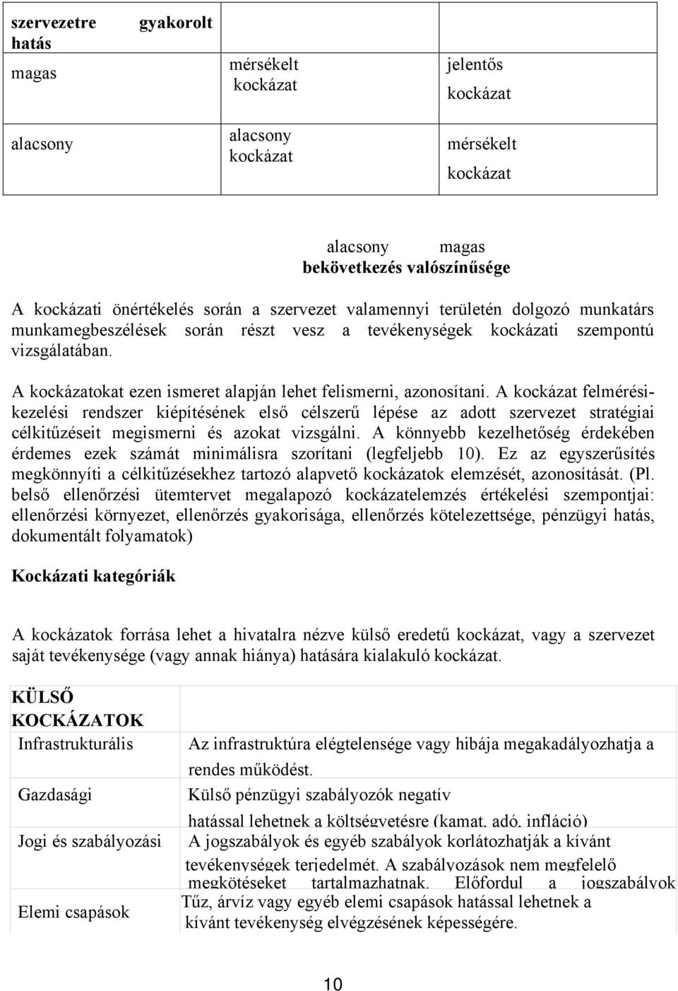 A kockázatokat ezen ismeret alapján lehet felismerni, azonosítani.