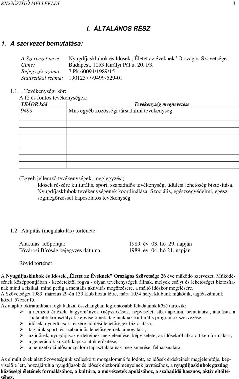 89/15 Statisztikai száma: 19012377-9499-529-01 1.1.. Tevékenységi kör: A fő és fontos tevékenységek: TEÁOR kód Tevékenység megnevezése 9499 Mns egyéb közösségi társadalmi tevékenység (Egyéb jellemző