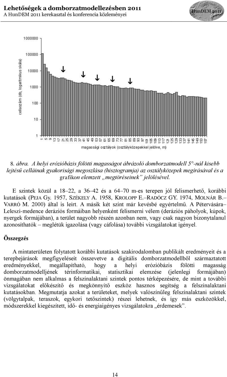 megtöréseinek jelölésével. E szintek közül a 18 22, a 36 42 és a 64 70 m-es terepen jól felismerhető, korábbi kutatások (PEJA Gy. 1957, SZÉKELY A. 1958, KROLOPP E. RADÓCZ GY. 1974, MOLNÁR B. VARRÓ M.