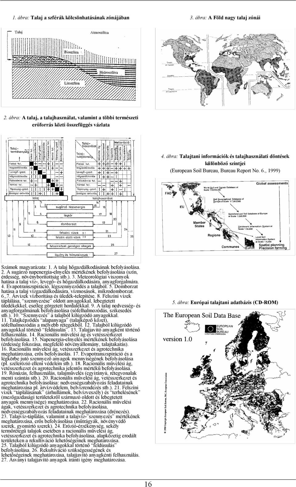 A sugárzó napenergia-elnyelés mértékének befolyásolása (szín, érdesség, növényborítottság stb.). 3. Meteorológiai viszonyok hatása a talaj víz-, levegő- és hőgazdálkodására, anyagforgalmára. 4.