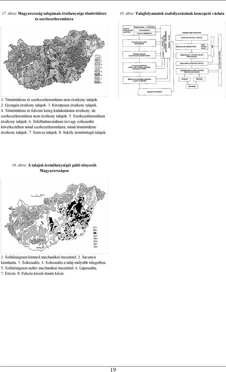 Tömörödésre és felszíni kéreg kialakulására érzékeny, de szerkezetleromlásra nem érzékeny talajok. 5. Szerkezetleromlásra érzékeny talajok. 6.