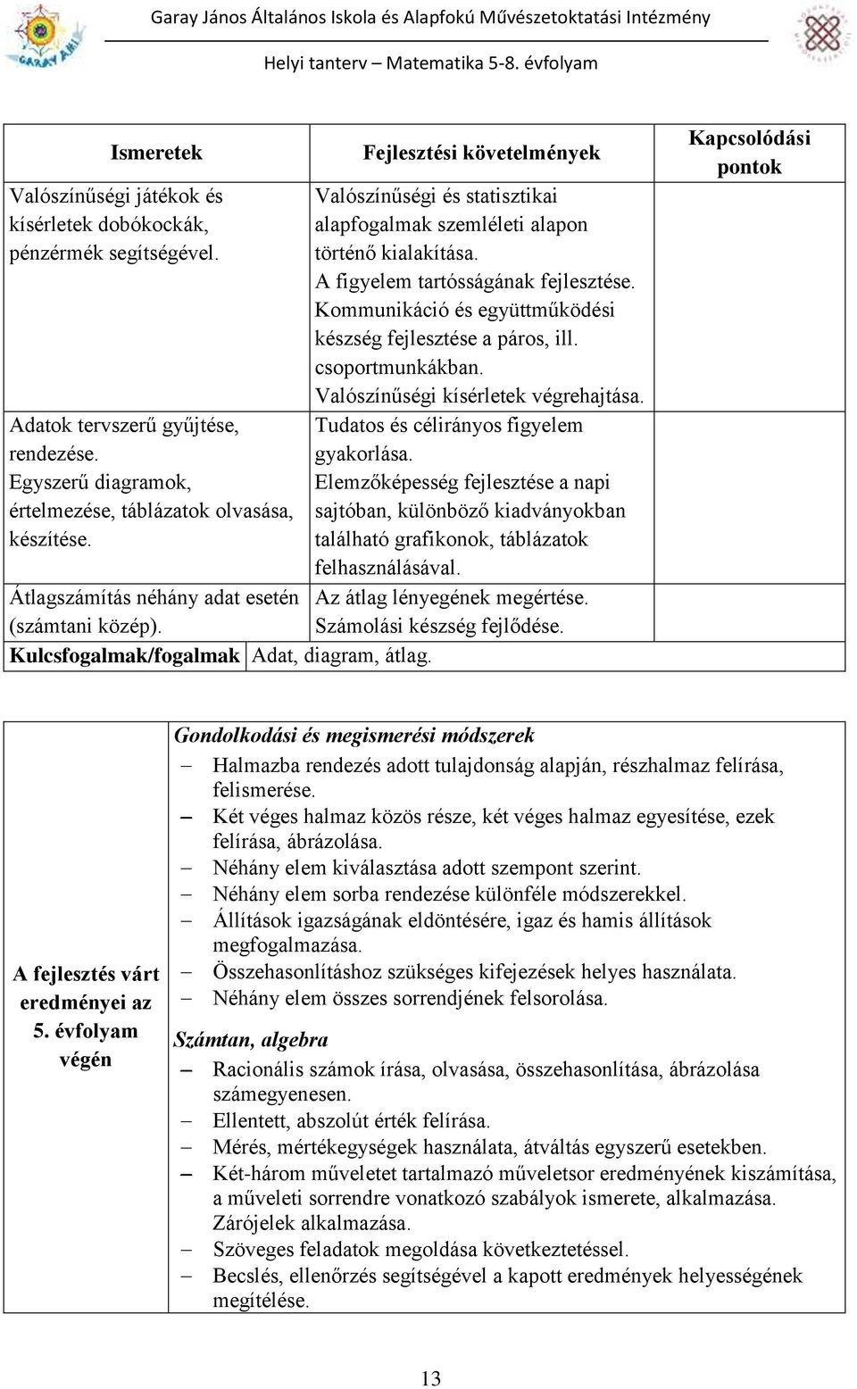 Fejlesztési követelmények Valószínűségi és statisztikai alapfogalmak szemléleti alapon történő kialakítása. A figyelem tartósságának Kommunikáció és együttműködési készség fejlesztése a páros, ill.