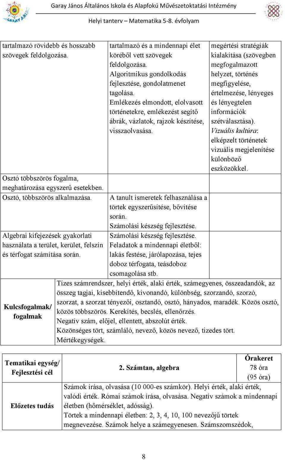 Algoritmikus gondolkodás fejlesztése, gondolatmenet tagolása. Emlékezés elmondott, elolvasott történetekre, emlékezést segítő ábrák, vázlatok, rajzok készítése, visszaolvasása.