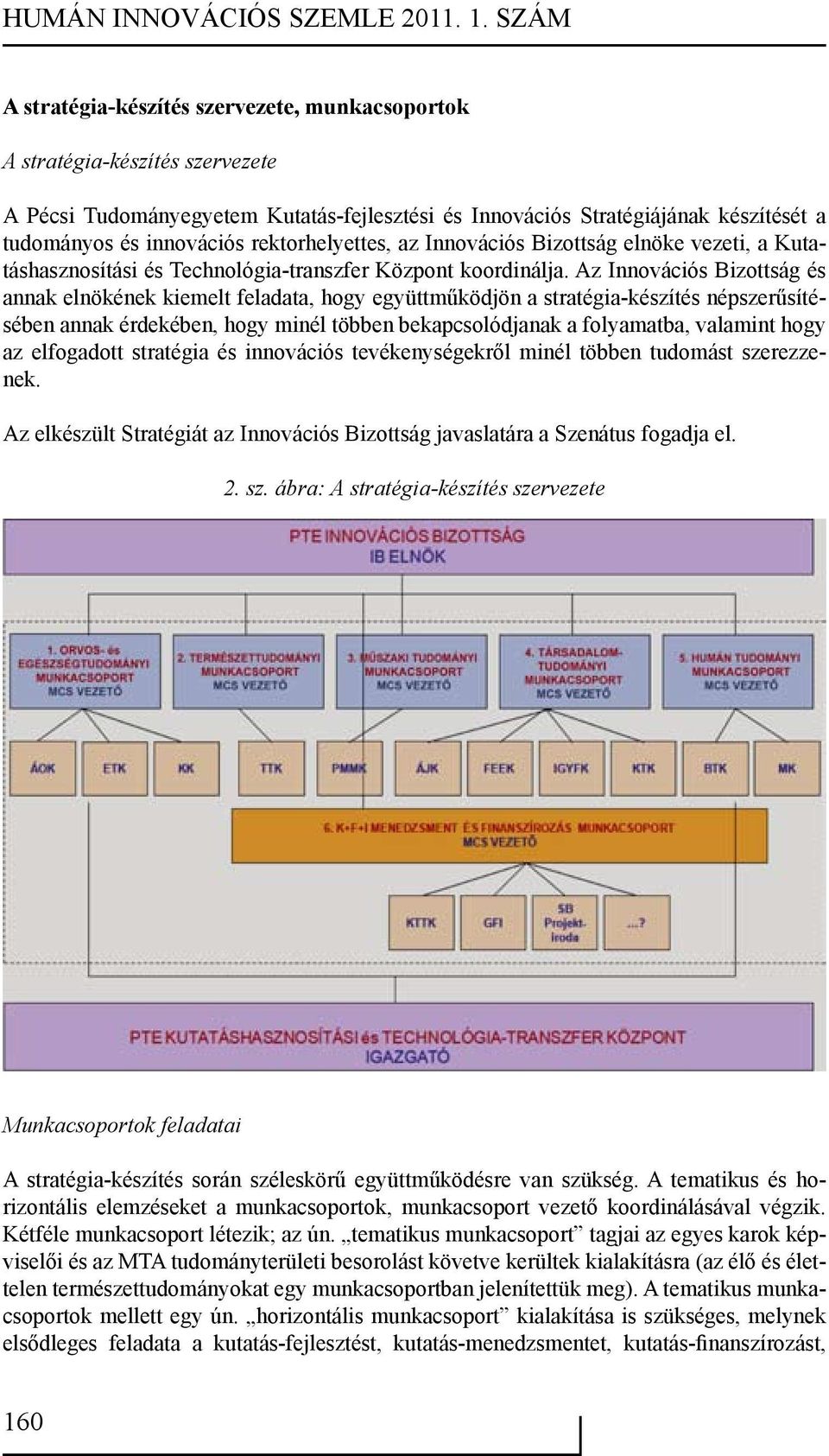 rektorhelyettes, az Innovációs Bizottság elnöke vezeti, a Kutatáshasznosítási és Technológia-transzfer Központ koordinálja.