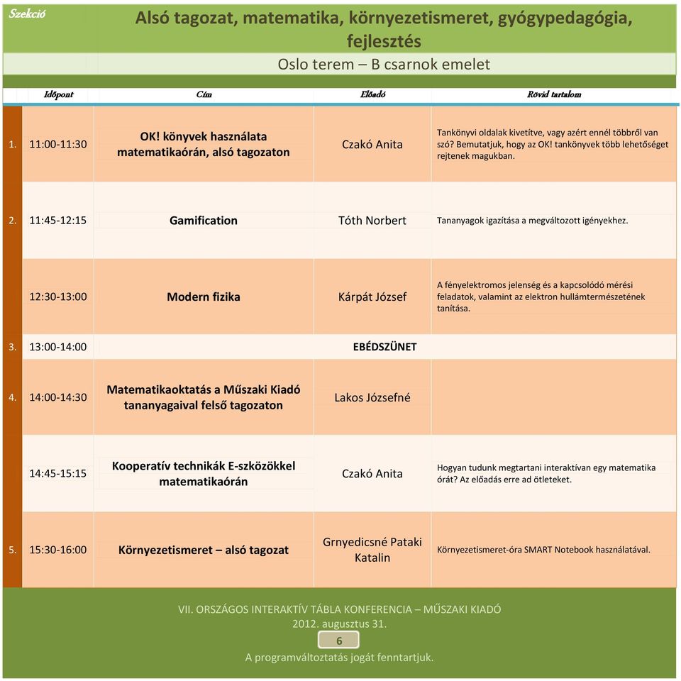 11:45-12:15 Gamification Tóth Norbert Tananyagok igazítása a megváltozott igényekhez.