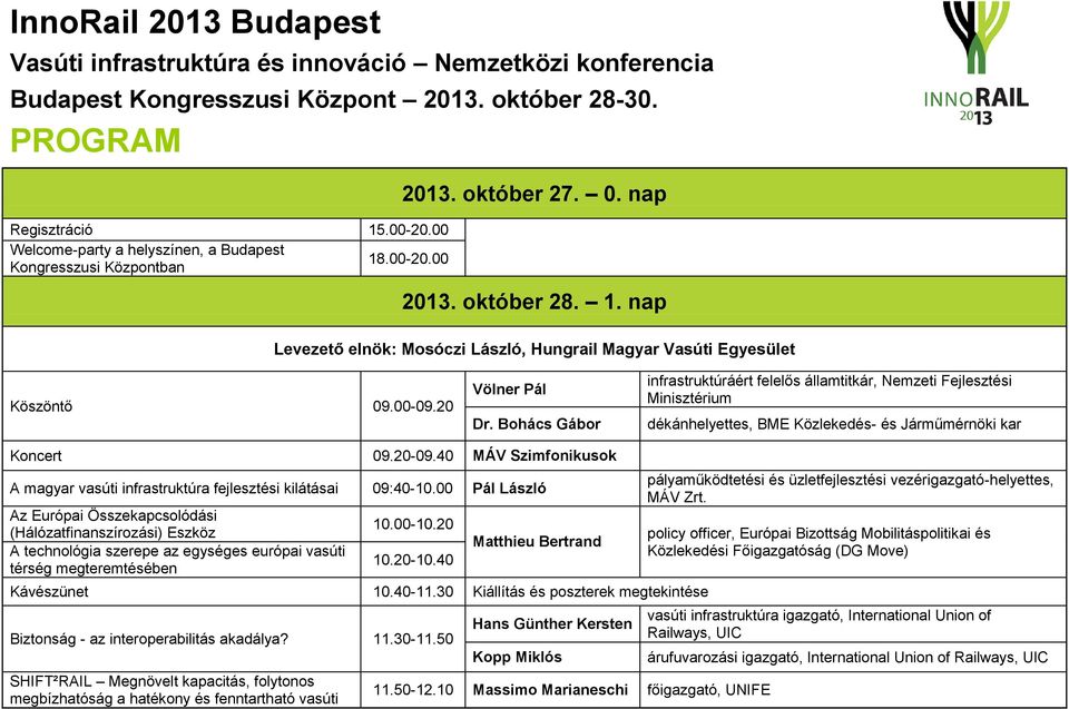 00-09.20 Völner Pál Dr. Bohács Gábor infrastruktúráért felelős államtitkár, Nemzeti Fejlesztési Minisztérium dékánhelyettes, BME Közlekedés- és Járműmérnöki kar Koncert 09.20-09.
