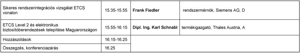 biztosítóberendezések telepítése Magyarországon 15.55-16.15 Dipl. Ing.