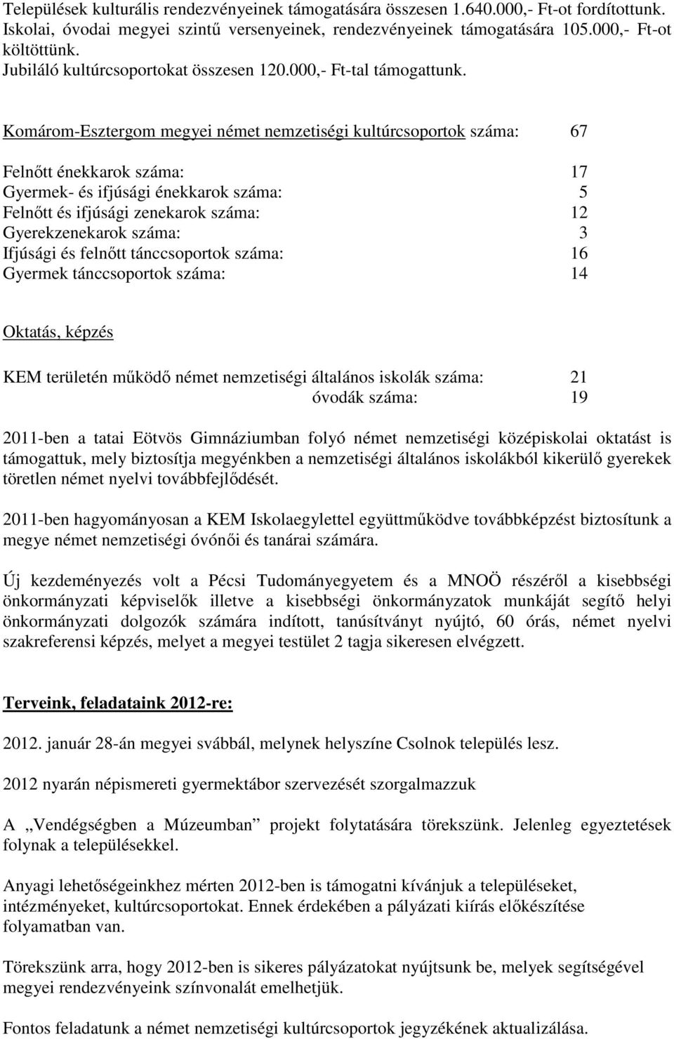 Komárom-Esztergom megyei német nemzetiségi kultúrcsoportok száma: 67 Felnőtt énekkarok száma: 17 Gyermek- és ifjúsági énekkarok száma: 5 Felnőtt és ifjúsági zenekarok száma: 12 Gyerekzenekarok száma: