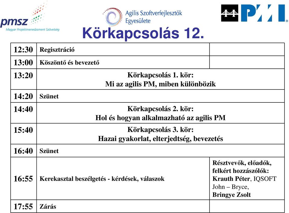 kör: Hol és hogyan alkalmazható az agilis PM 15:40 Körkapcsolás 3.