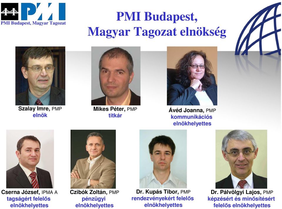 felelős elnökhelyettes Czibók Zoltán, PMP pénzügyi elnökhelyettes Dr.