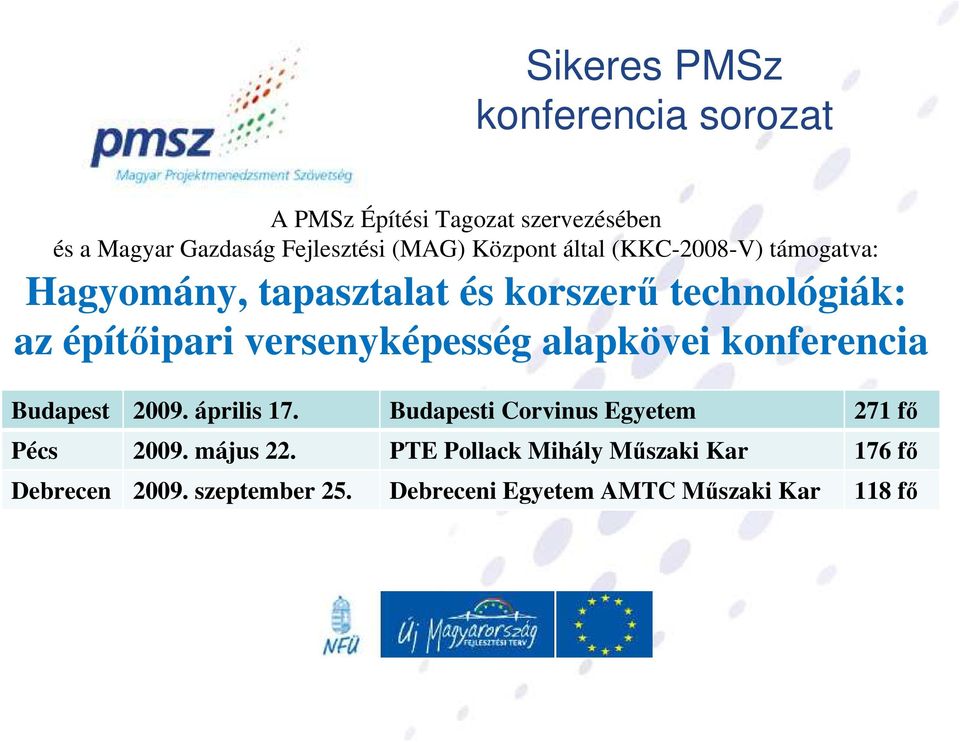 versenyképesség alapkövei konferencia Budapest 2009. április 17. Budapesti Corvinus Egyetem 271 fő Pécs 2009.