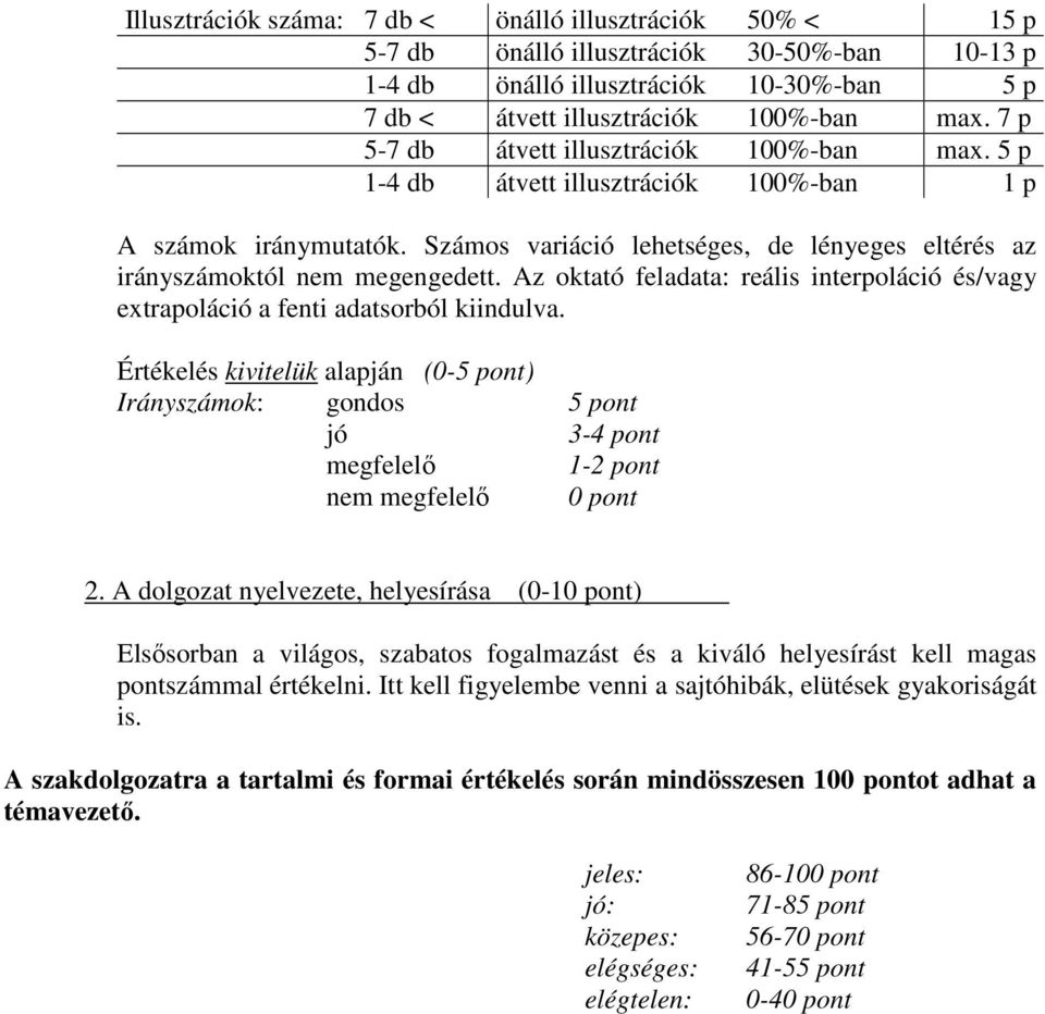 Az oktató feladata: reális interpoláció és/vagy extrapoláció a fenti adatsorból kiindulva.