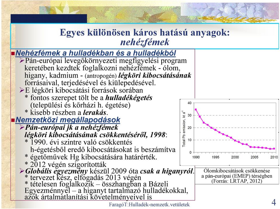égetése) * kisebb részben a lerakás. Nemzetközi megállapodások Pán-európai jk a nehézfémek légköri kibocsátásának csökkentéséről, 1998: * 1990.