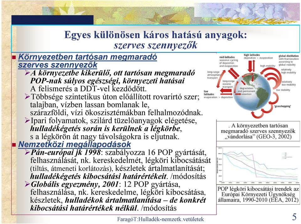 Ipari folyamatok, szilárd tüzelőanyagok elégetése, hulladékégetés során is kerülnek a légkörbe, s a légkörön át nagy távolságokra is eljutnak.