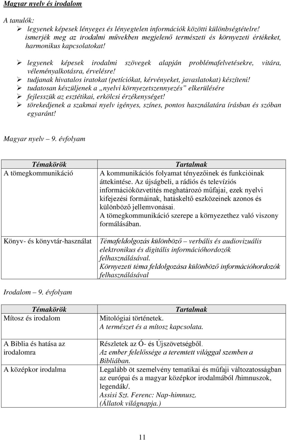 legyenek képesek irodalmi szövegek alapján problémafelvetésekre, vitára, véleményalkotásra, érvelésre! tudjanak hivatalos iratokat (petíciókat, kérvényeket, javaslatokat) készíteni!