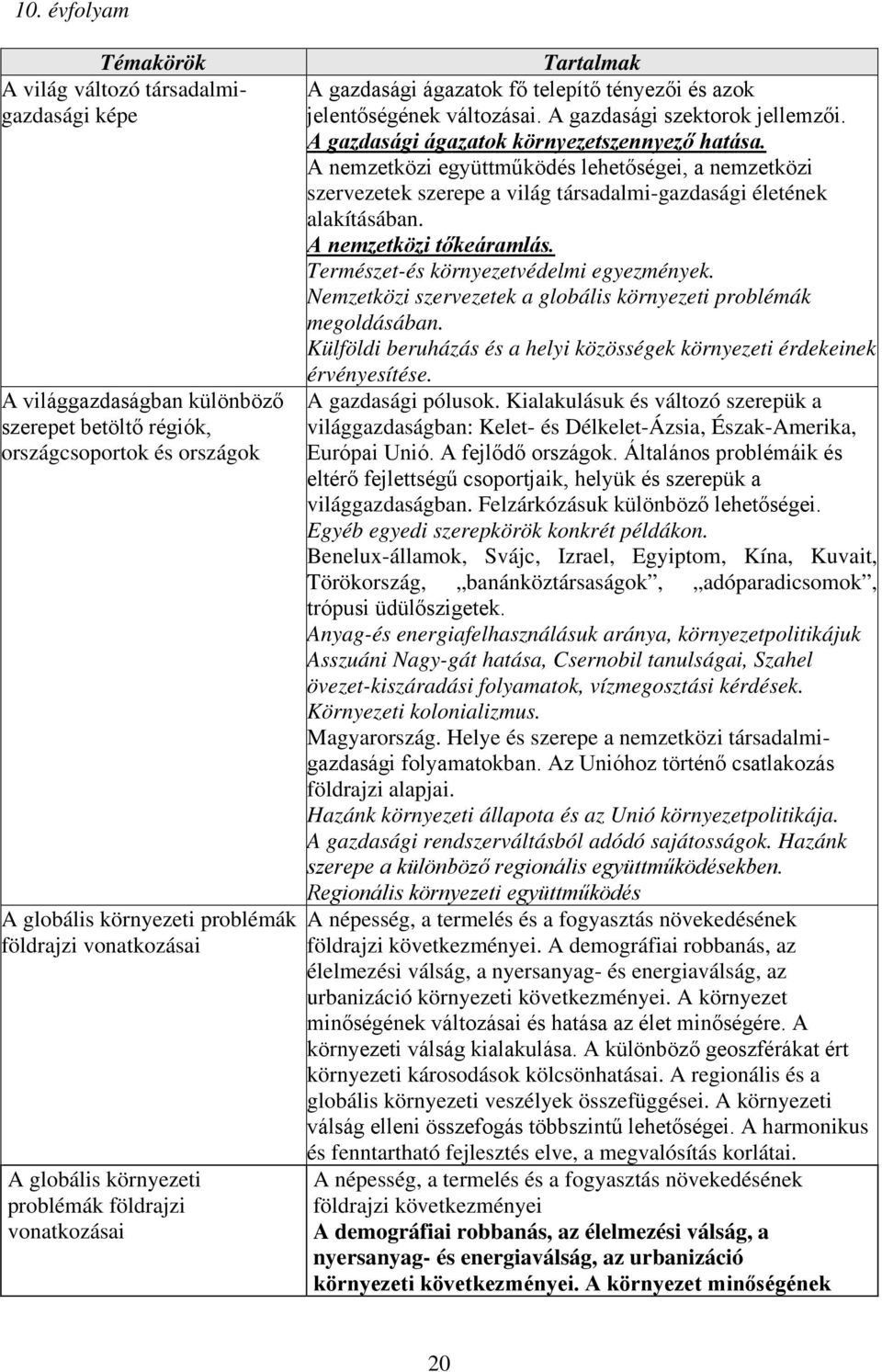 A gazdasági ágazatok környezetszennyező hatása. A nemzetközi együttműködés lehetőségei, a nemzetközi szervezetek szerepe a világ társadalmi-gazdasági életének alakításában. A nemzetközi tőkeáramlás.