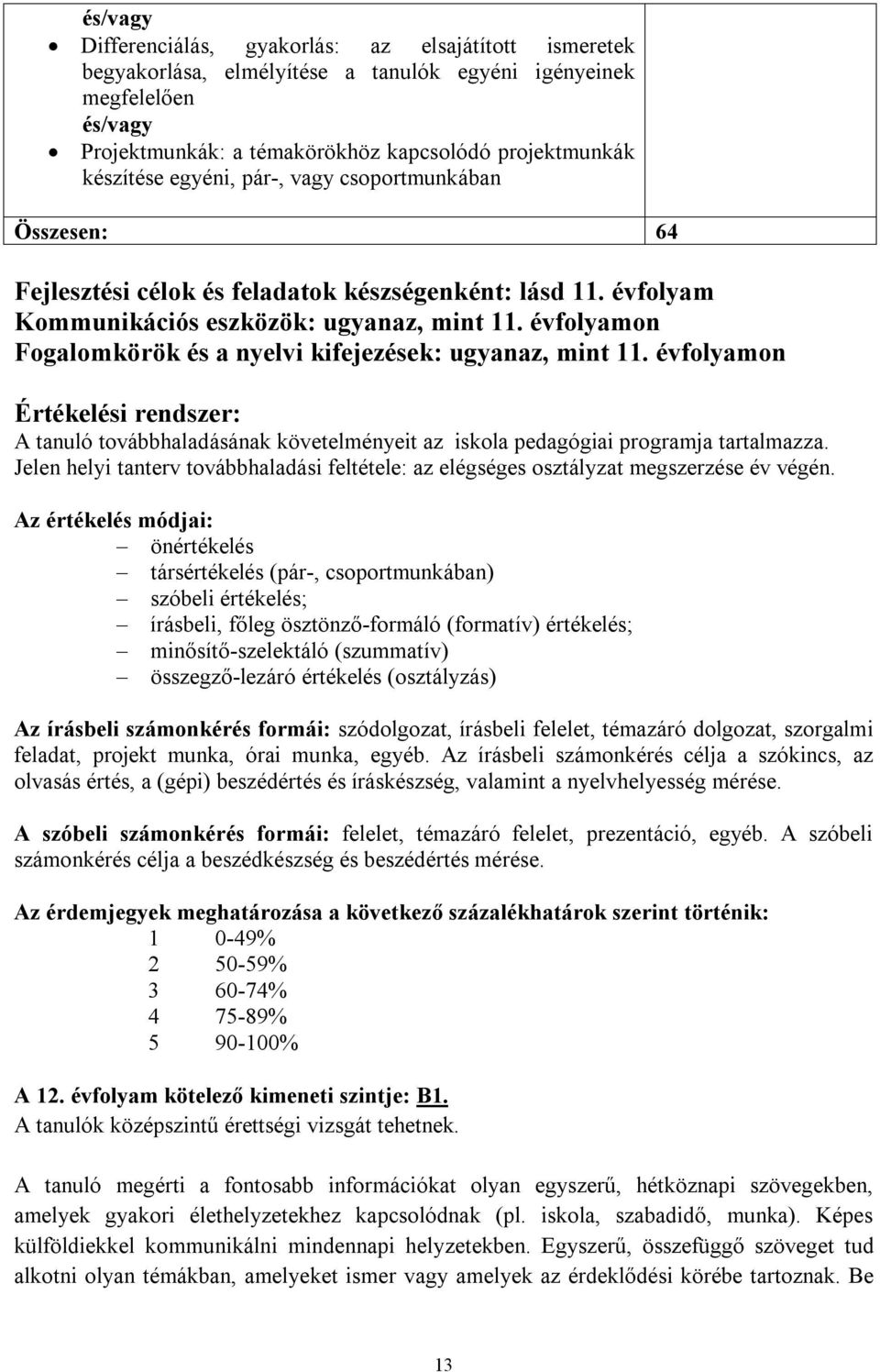 évfolyamon Fogalomkörök és a nyelvi kifejezések: ugyanaz, mint 11. évfolyamon Értékelési rendszer: A tanuló továbbhaladásának követelményeit az iskola pedagógiai programja tartalmazza.