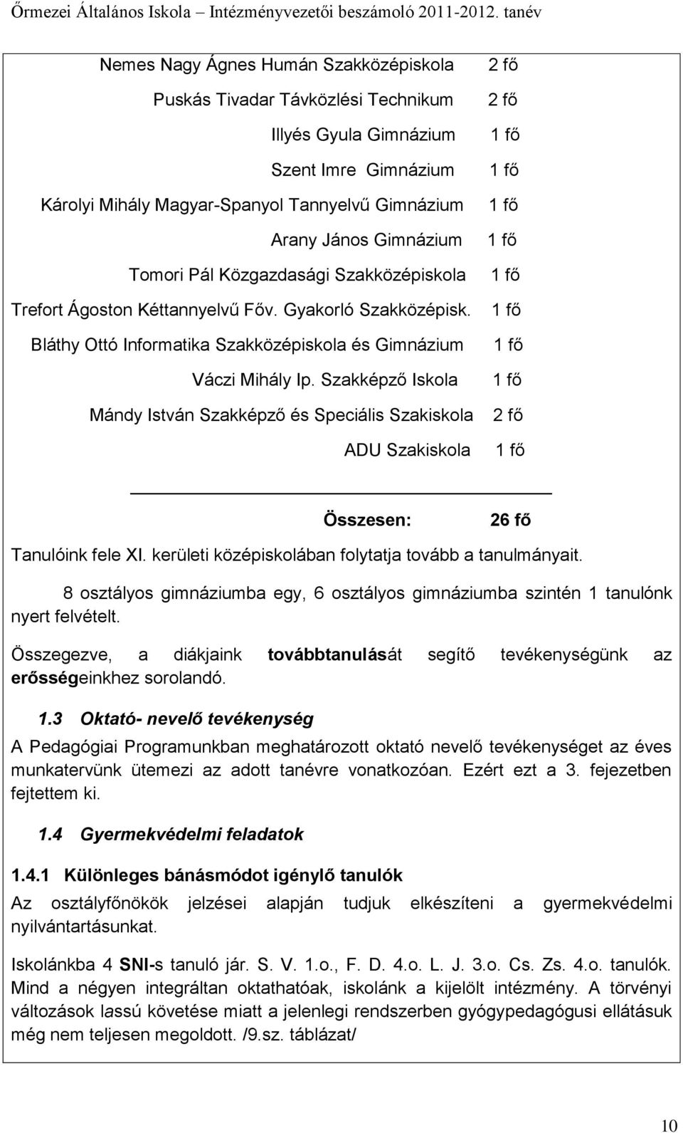 Szakképző Iskola Mándy István Szakképző és Speciális Szakiskola ADU Szakiskola 2 fő 2 fő 2 fő Összesen: 26 fő Tanulóink fele XI. kerületi középiskolában folytatja tovább a tanulmányait.