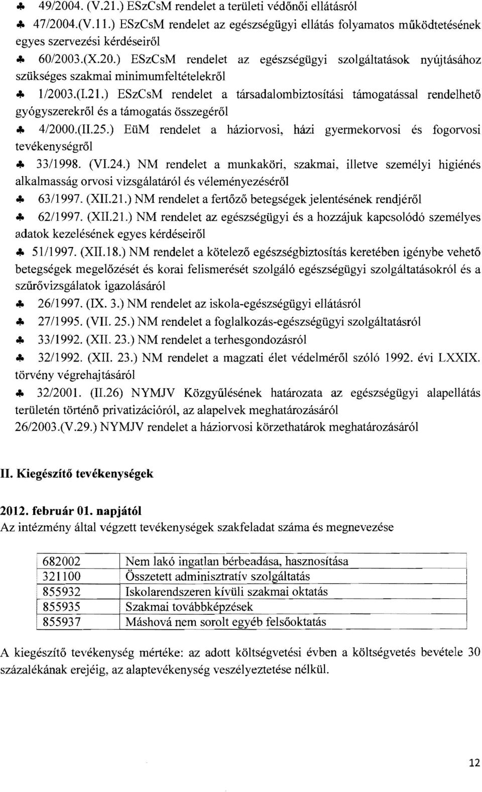 ) EüM rendelet a háziorvosi, házi gyermekorvosi és fogorvosi tevékenységről... 33/1998. (VI.24.