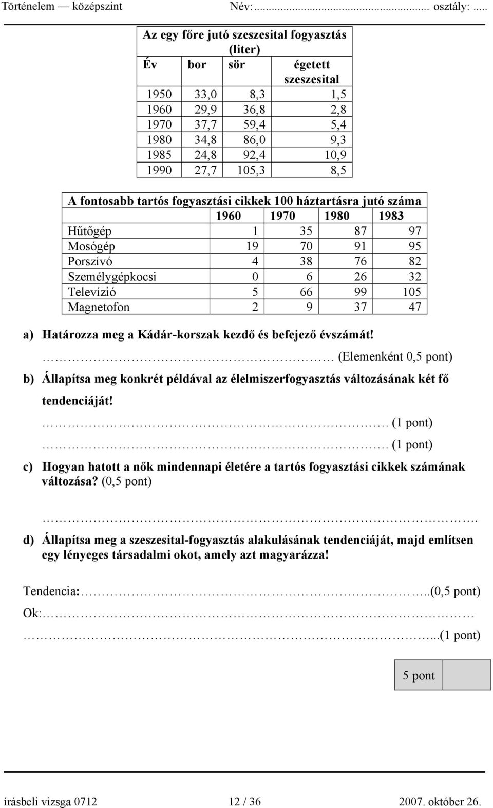 Magnetofon 2 9 37 47 a) Határozza meg a Kádár-korszak kezdő és befejező évszámát! (Elemenként 0,5 pont) b) Állapítsa meg konkrét példával az élelmiszerfogyasztás változásának két fő tendenciáját!