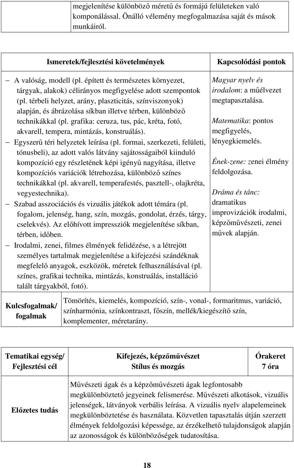 térbeli helyzet, arány, plaszticitás, színviszonyok) alapján, és ábrázolása síkban illetve térben, különböző technikákkal (pl.