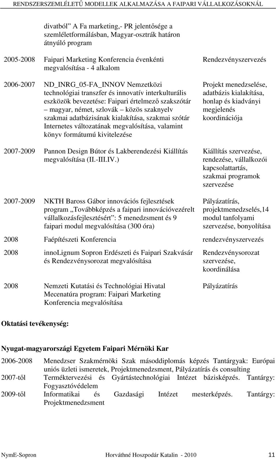 kialakítása, szakmai szótár Internetes változatának megvalósítása, valamint könyv formátumú kivitelezése 2007-2009 Pannon Design Bútor és Lakberendezési Kiállítás megvalósítása (II.-III.IV.