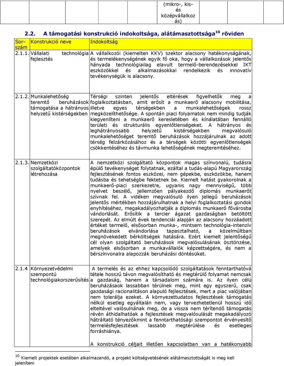 1. Vállalati technológia A vállalkozói (kiemelten KKV) szektor alacsony hatékonyságának, fejlesztés és termelékenységének egyik fı oka, hogy a vállalkozások jelentıs hányada technológiailag elavult