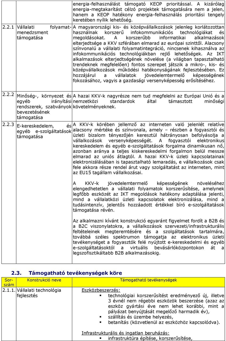 A magyarországi kis- és középvállalkozások jelenleg korlátozottan használnak korszerő infokommunikációs technológiákat és megoldásokat.