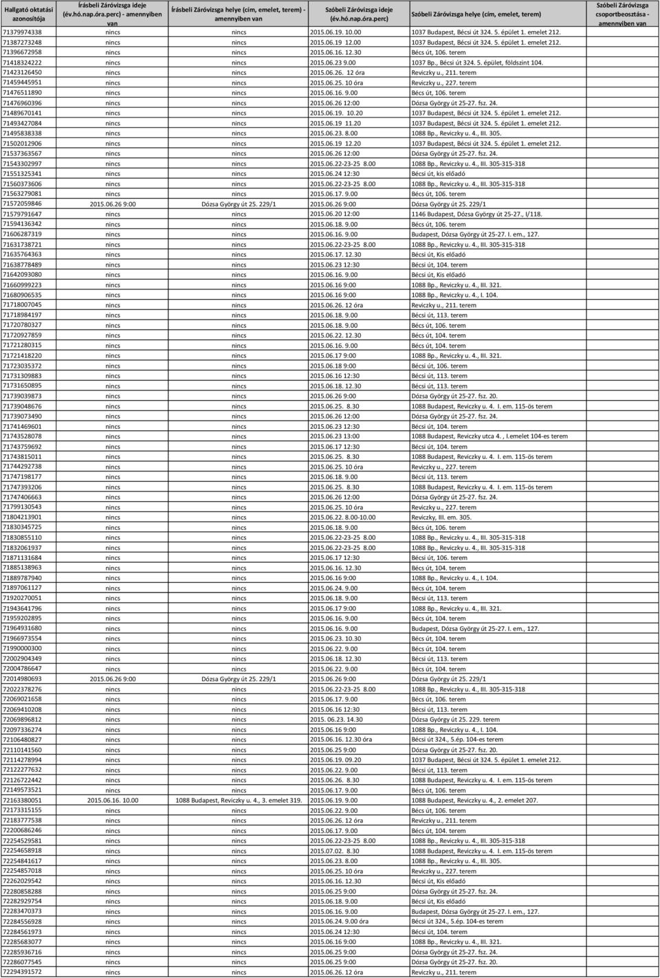 12.30 Bécs út, 106. terem 71418324222 nincs nincs 2015.06.23 9.00 1037 Bp., Bécsi út 324. 5. épület, földszint 104. 71423126450 nincs nincs 2015.06.26. 12 óra Reviczky u., 211.