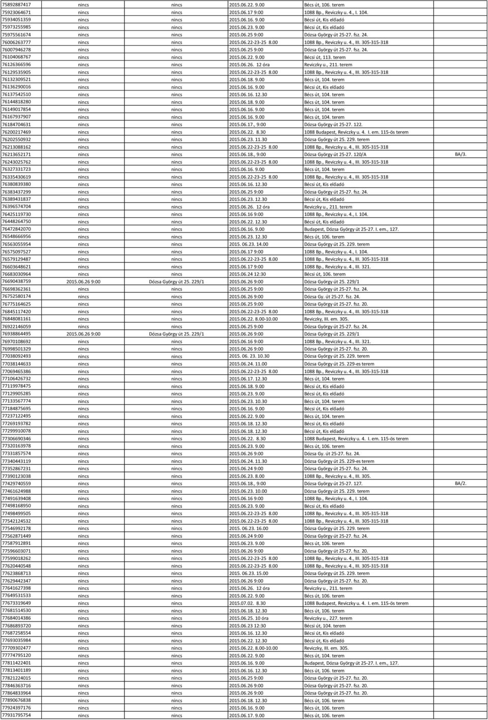 305-315-318 76007946278 nincs nincs 2015.06.25 9:00 Dózsa György út 25-27. fsz. 24. 76104068767 nincs nincs 2015.06.22. 9.00 Bécsi út, 113. terem 76126366596 nincs nincs 2015.06.26. 12 óra Reviczky u.