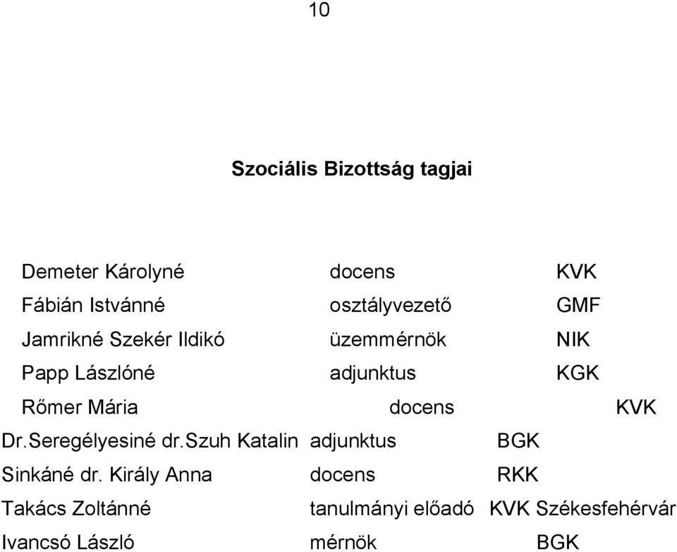 Rőmer Mária docens KVK Dr.Seregélyesiné dr.szuh Katalin adjunktus BGK Sinkáné dr.