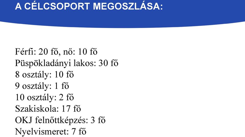 9 osztály: 1 fő 10 osztály: 2 fő Szakiskola: