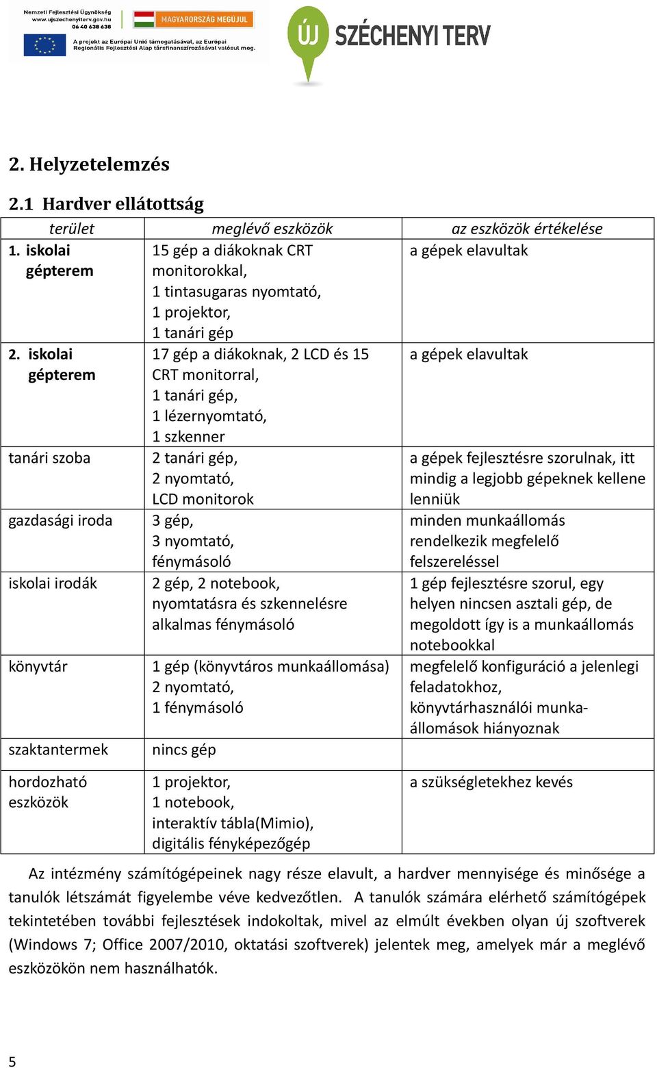 iskolai gépterem tanári szoba gazdasági iroda iskolai irodák könyvtár szaktantermek hordozható eszközök 1 tanári gép 17 gép a diákoknak, 2 LCD és 15 CRT monitorral, 1 tanári gép, 1 lézernyomtató, 1