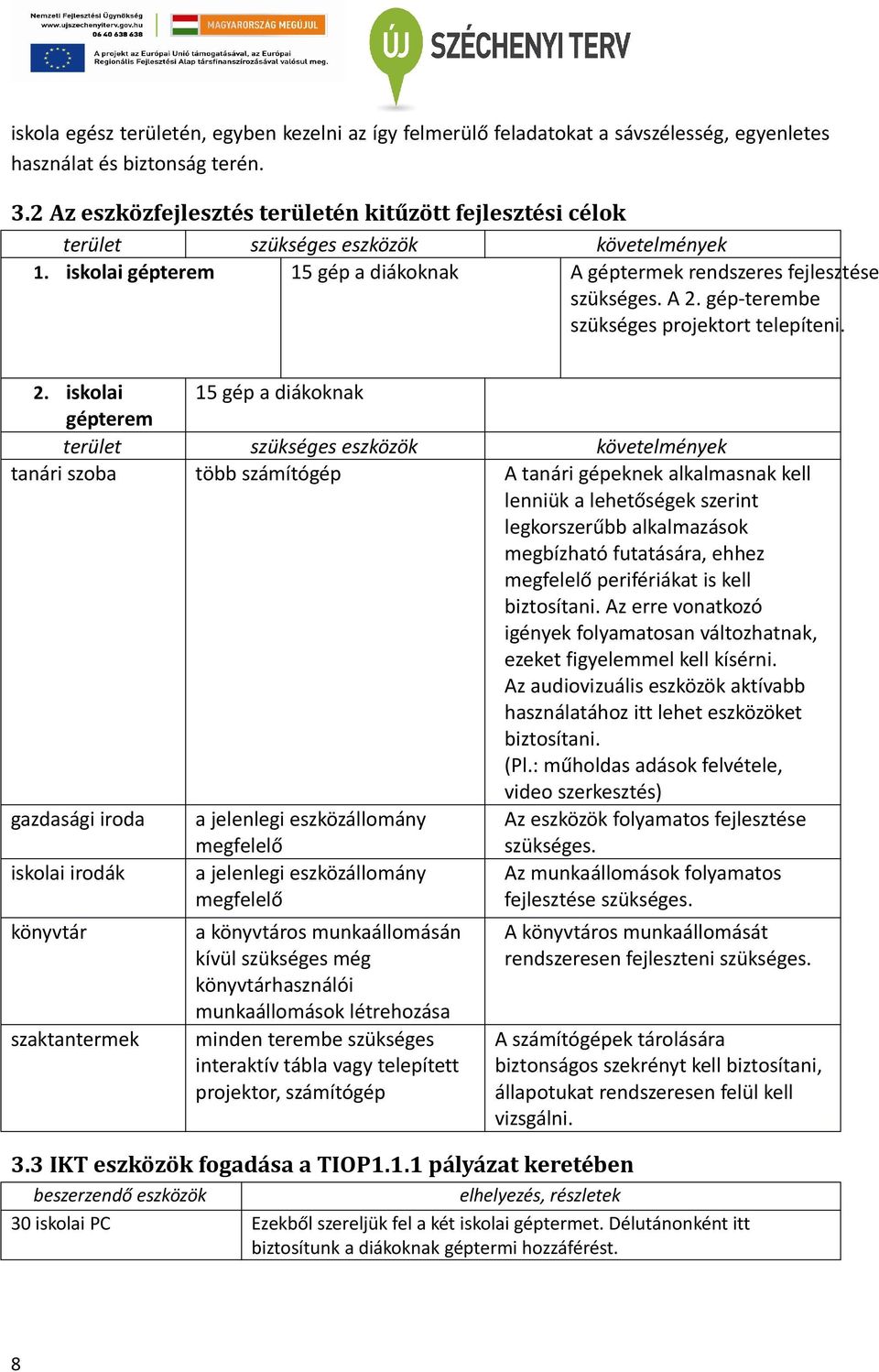 gép-terembe szükséges projektort telepíteni. 2.