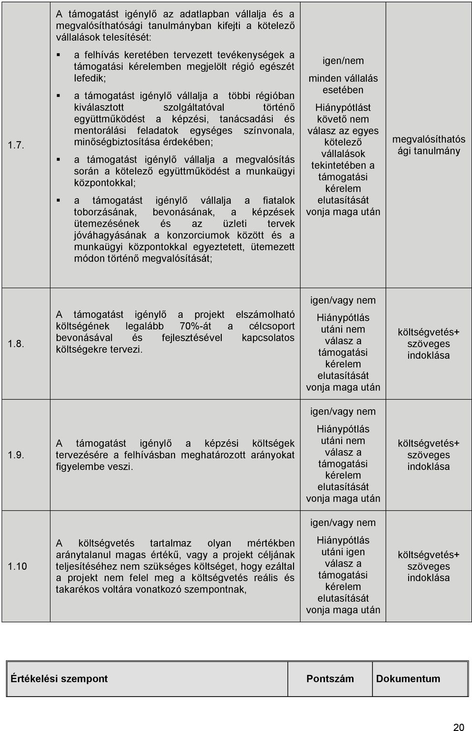 a képzési, tanácsadási és mentorálási feladatok egységes színvonala, minőségbiztosítása érdekében; a támogatást igénylő vállalja a megvalósítás során a kötelező együttműködést a munkaügyi