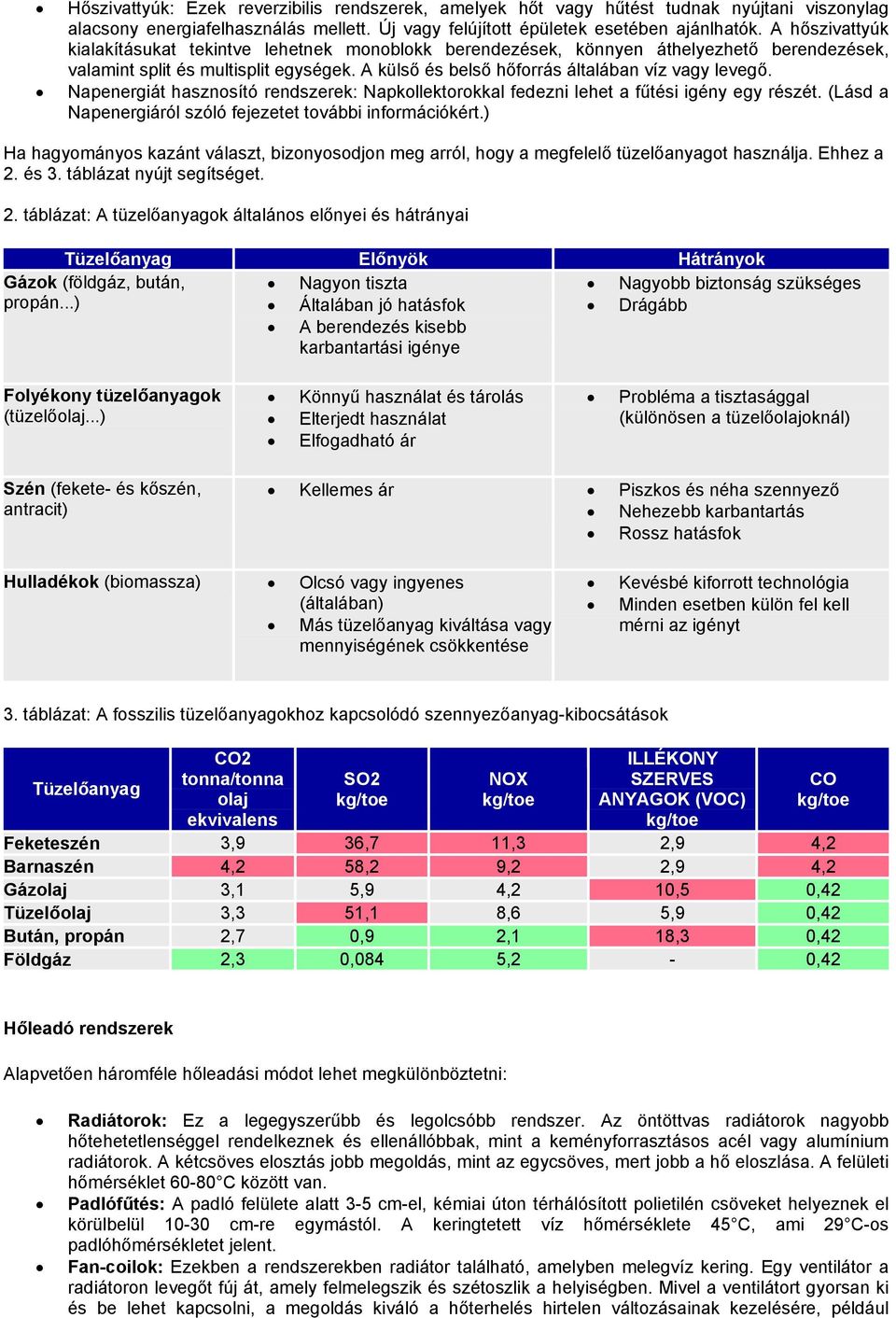 Napenergiát hasznosító rendszerek: Napkollektorokkal fedezni lehet a fűtési igény egy részét. (Lásd a Napenergiáról szóló fejezetet további információkért.